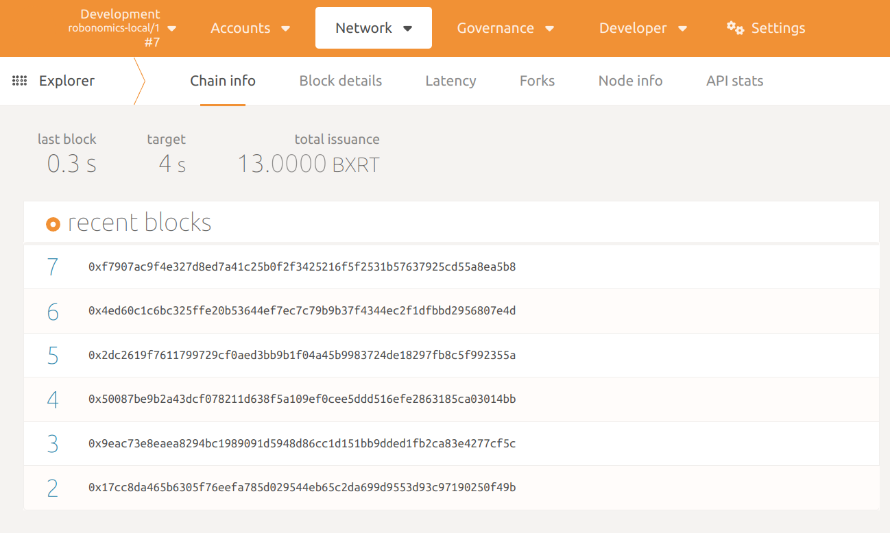 local node