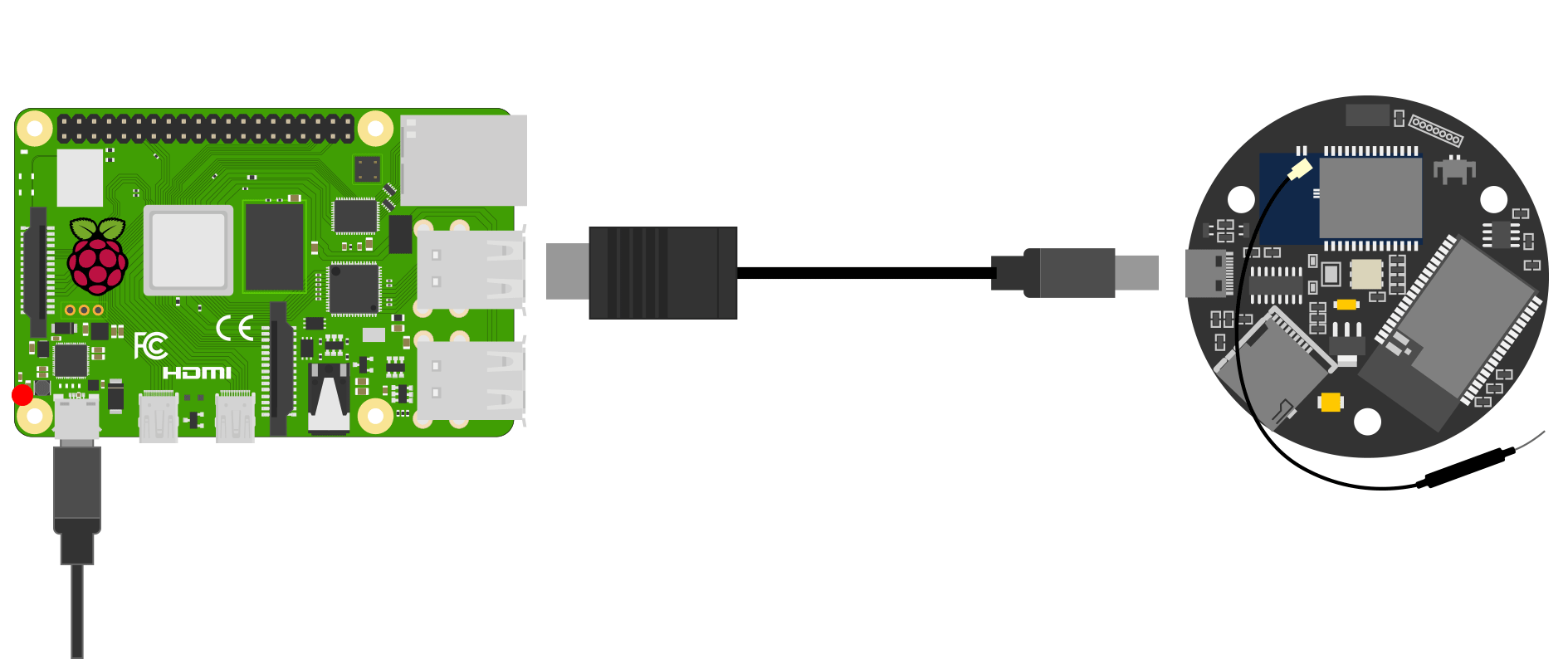 sls-rpi