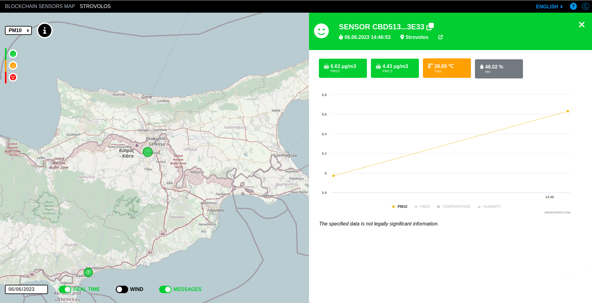 sds-sensor-map